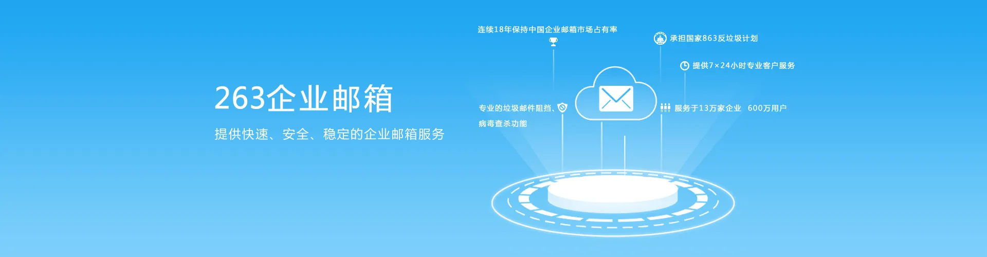 263企业邮箱登录入口-263企业邮箱网页版登录