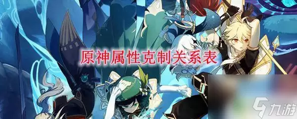 原神七大元素克制详解_原神属性关系表