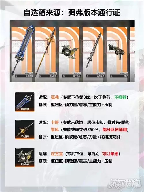 明日方舟终末地1.3武器自选箱选择攻略 武器自选箱选哪把武器