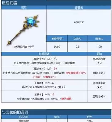 另一个伊甸超越时空的猫中麦提怎样