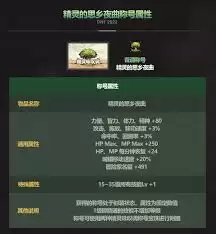 DNF五一套至尊称号属性解读