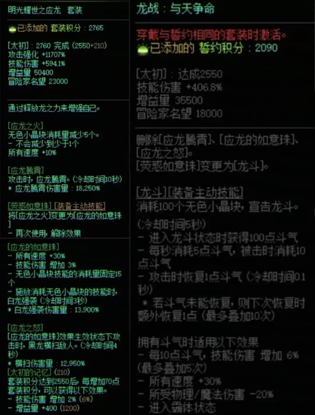 DNF龙战套加龙战誓约右属性搭配一览