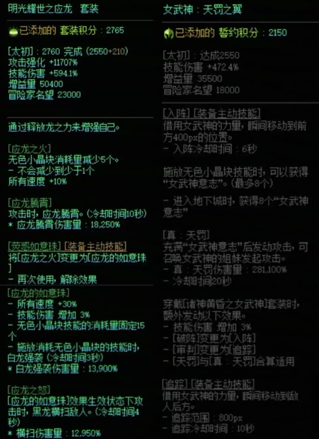 DNF龙战套与女武神搭配属性一览