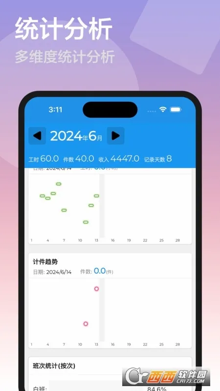 安心计工时(工时记录