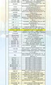 燕云十六声滹沱版本如何获得诗话