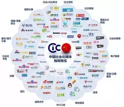 天涯社区app如何发帖子-天涯社区app怎样发布帖子
