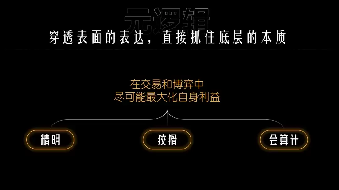 元逻辑：如何用元逻辑搭建知识体系？