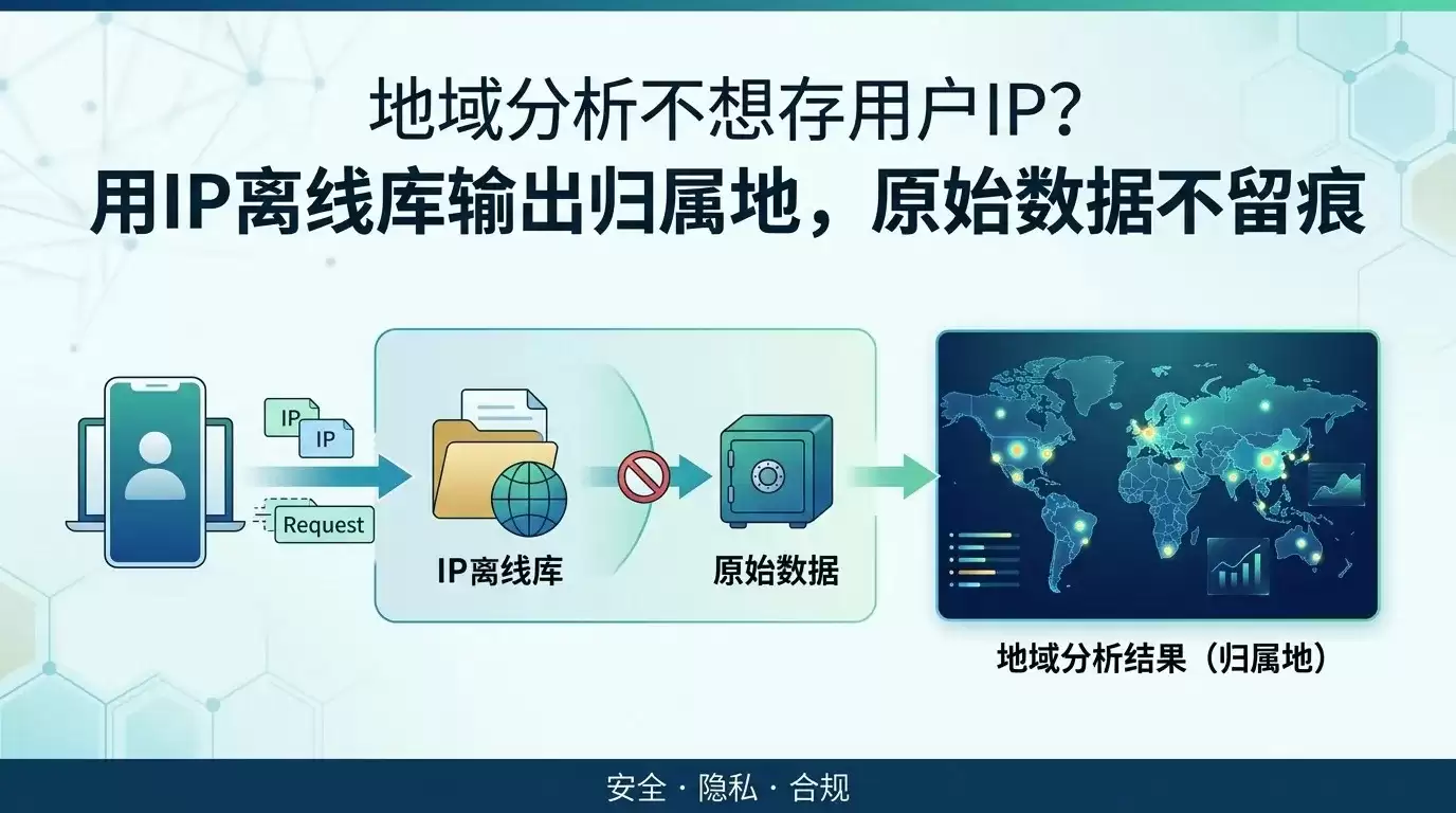 地域分析不想存用户IP：用IP离线库输出归属地 原始数据不留痕