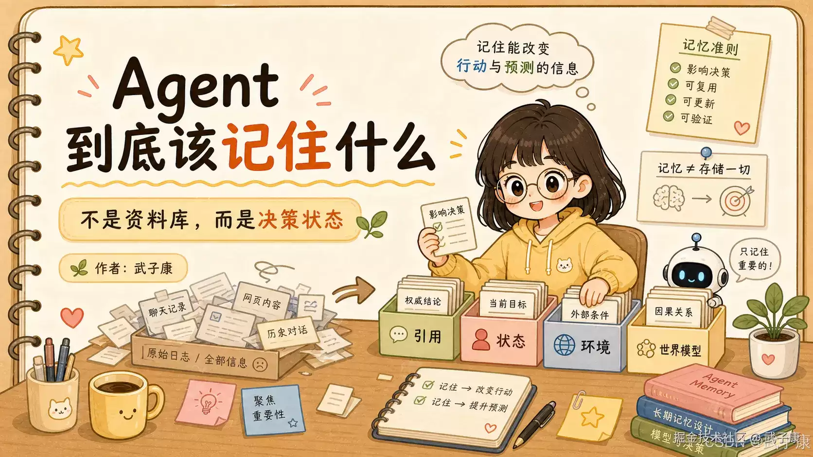 调查研究-198 Agent 到底该记住什么: 读懂What Must Generalist Agents Remember