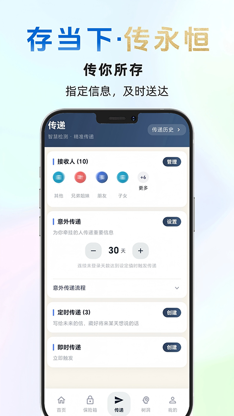 传存