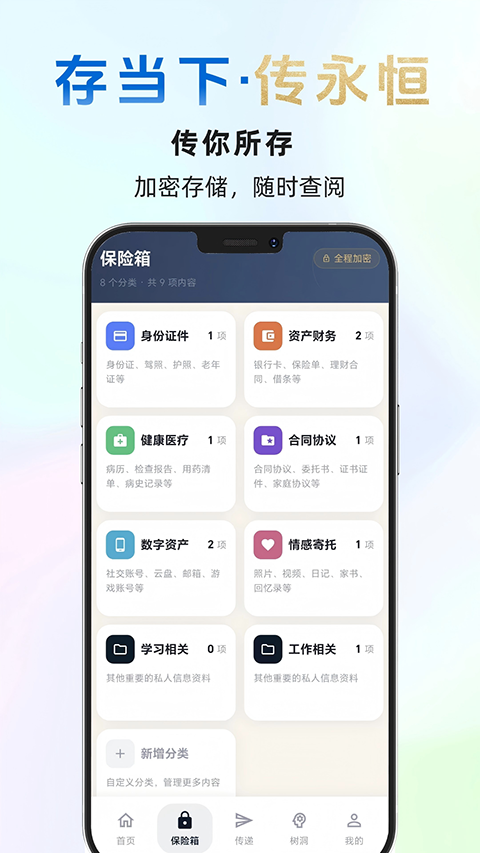 传存