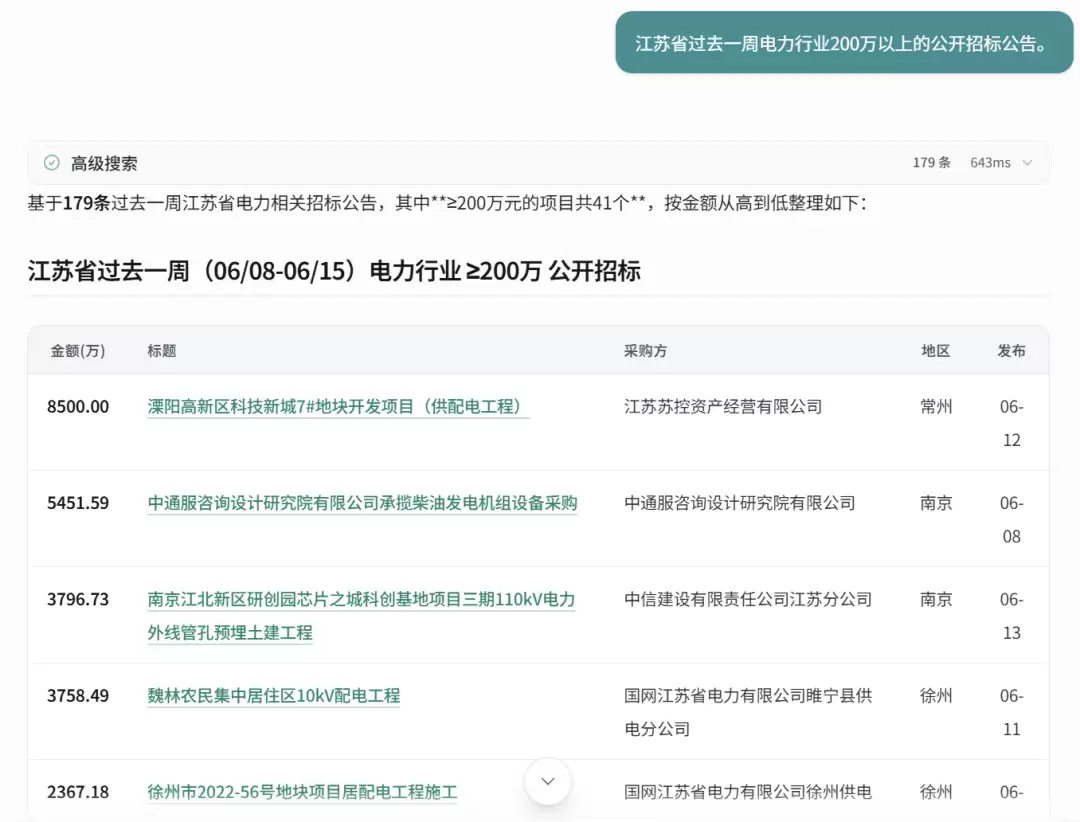 我们做了一款招投标Skill： 数据按需调用