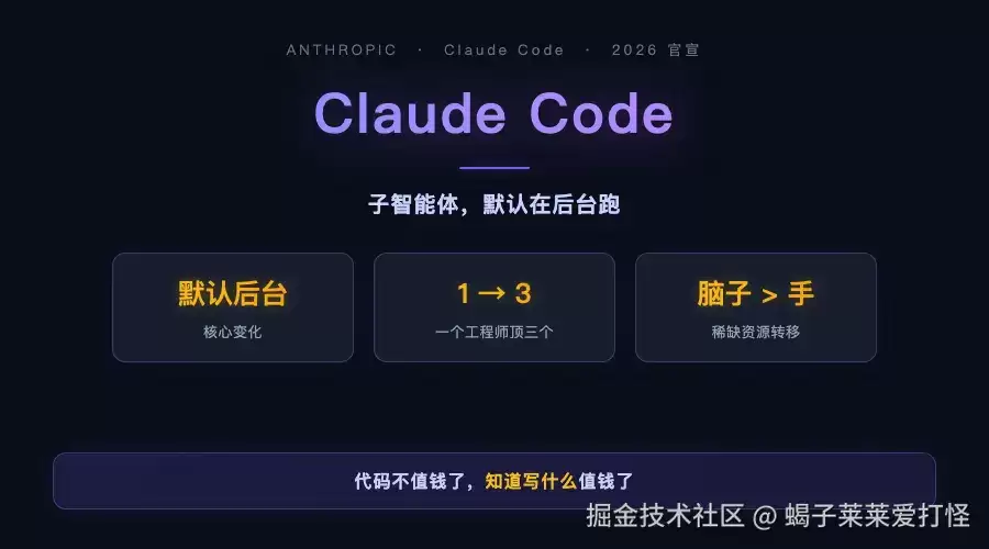 Claude Code 官宣新升级：子智能体默认后台跑 你边聊它边干活