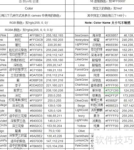 微信小程序颜色代码使用指南