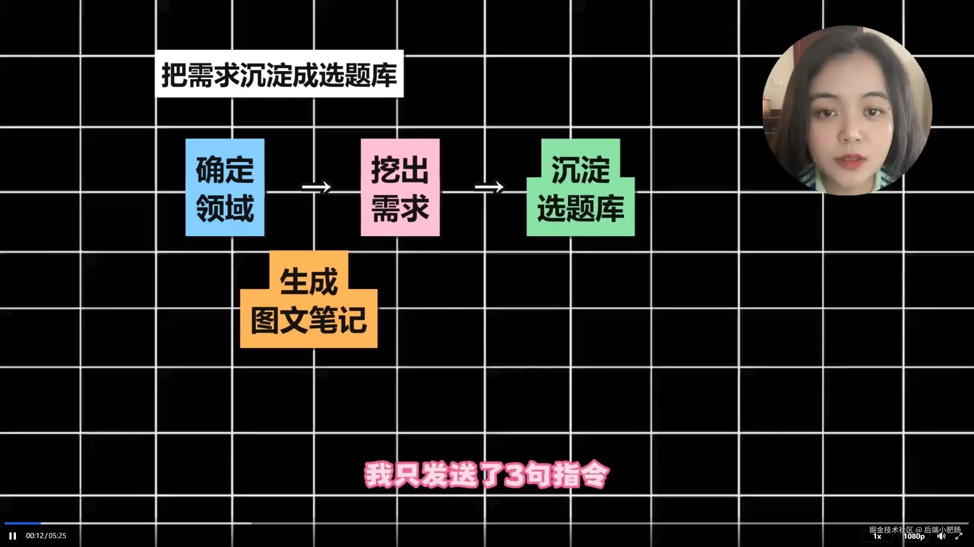 不会做视频的我：用 Codex 跑通口播 + 自动剪辑 获客 20+