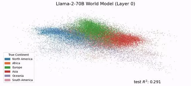 世界模型又近了 MIT惊人研究：LLM已模拟现实世界 绝非随机鹦鹉