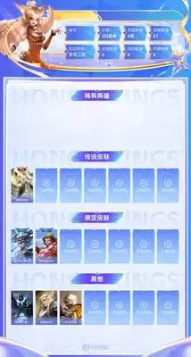王者荣耀后羿天穹守望者皮肤售价是多少