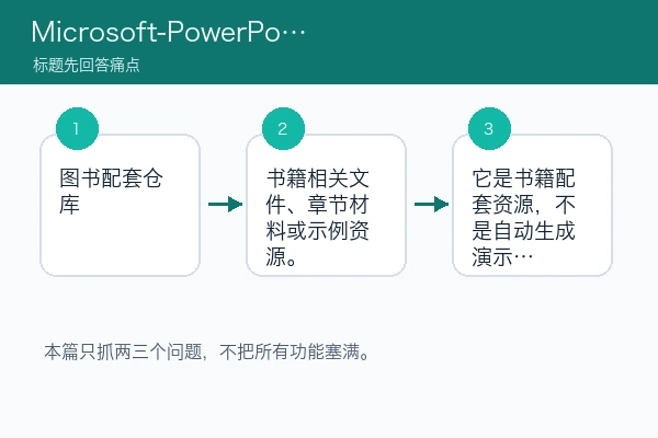 Microsoft-PowerPoint-Best-Practices-Tips-and-Techniques skill 配套代码先跑哪一段：看章节入口、依赖和输出文件（skill安装版）
