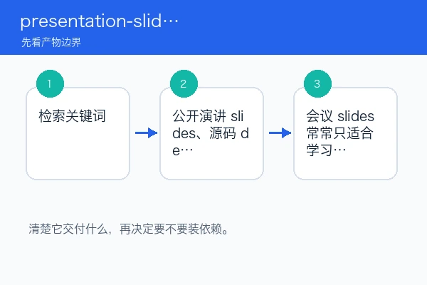 presentation-slides skill 第一次试跑和结果检查教程(新手)（skill首测版）