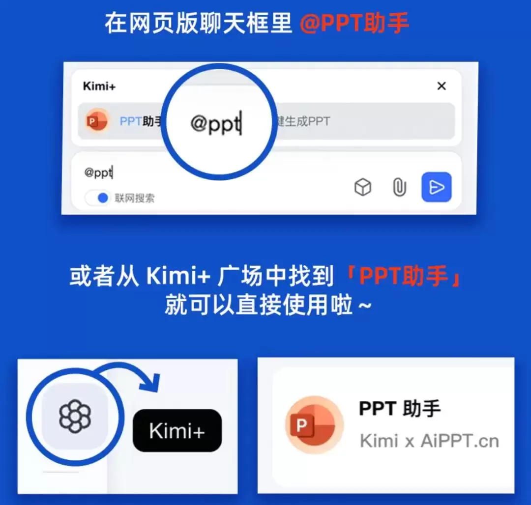 一键生成PPT: Kimi ：让「PPT民工」先浪起来