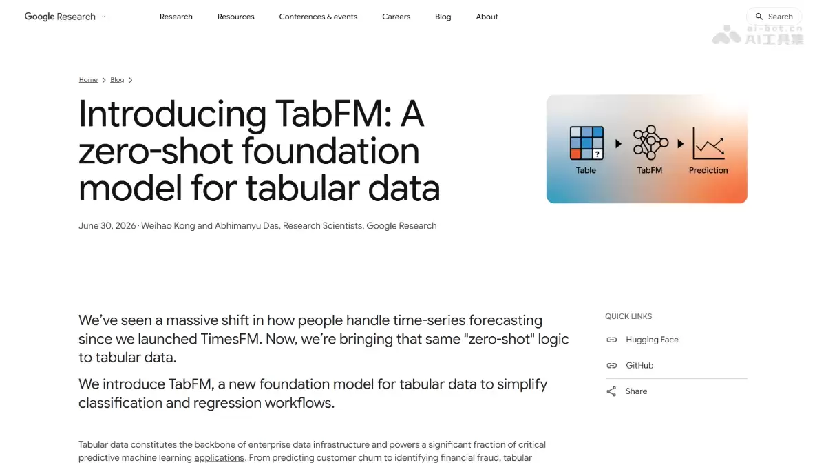 TabFM - 谷歌开源零样本表格基础模型