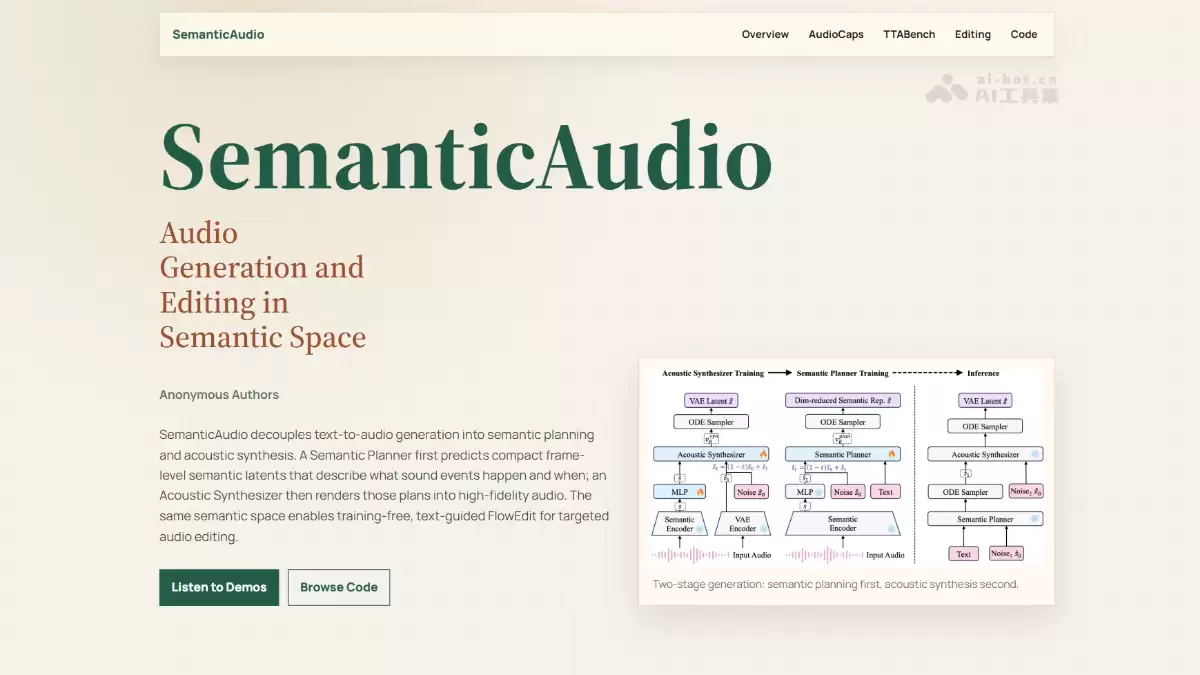 SemanticAudio - 港中文等研发的音频生成与编辑框架