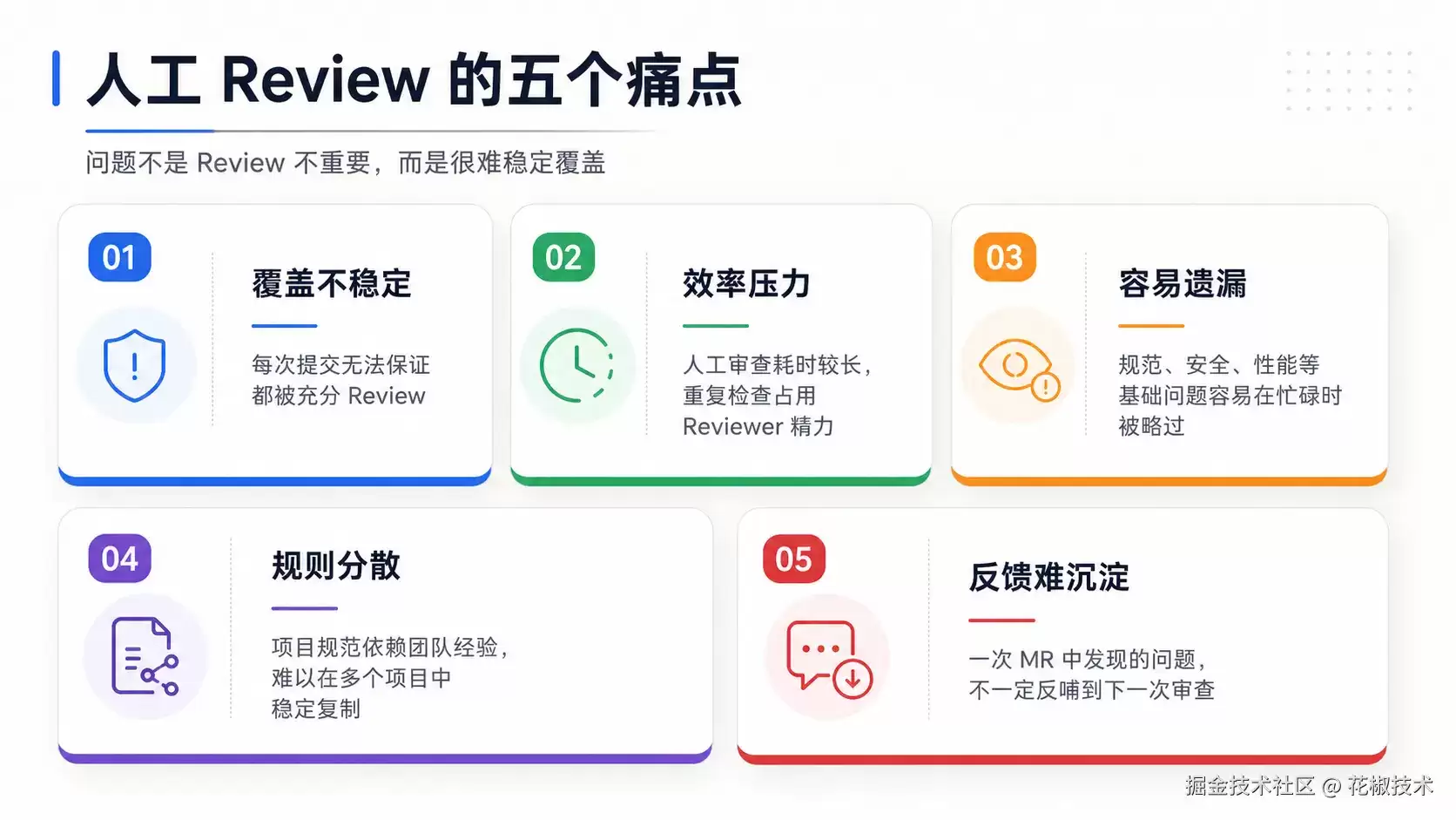AI 代码评审落地实践：GitLab 接入 项目规则与反馈闭环