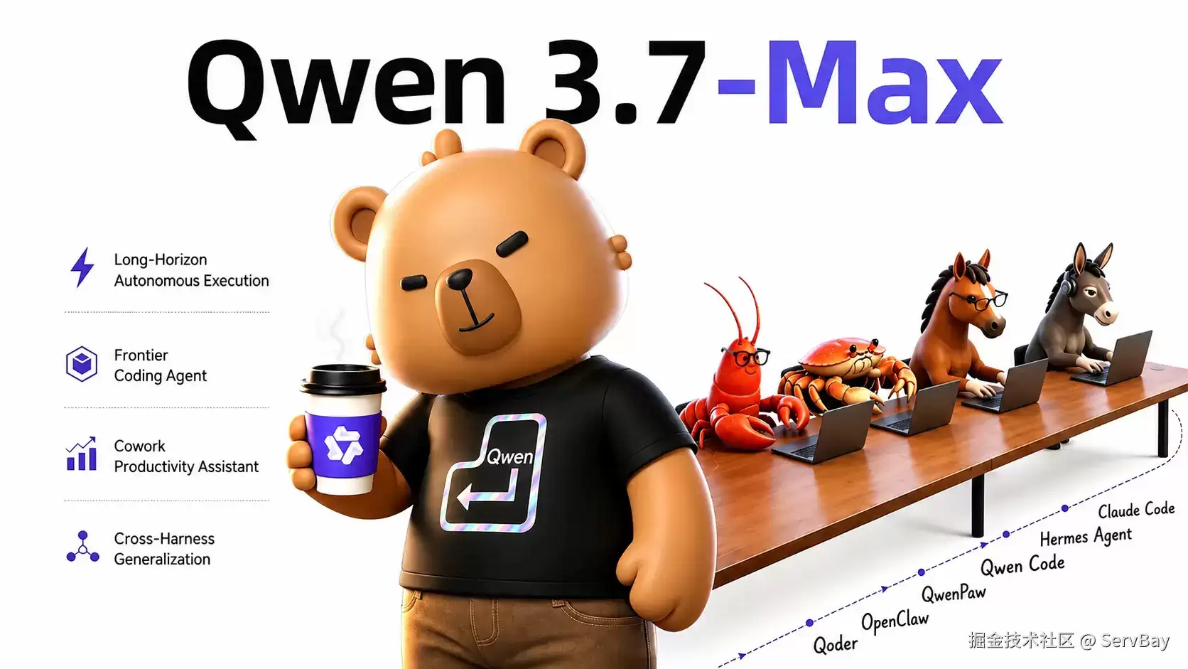 Qwen3.7-Max 发布：全能智能体基座