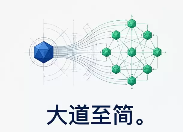 多 Agent 怎样才能成功？