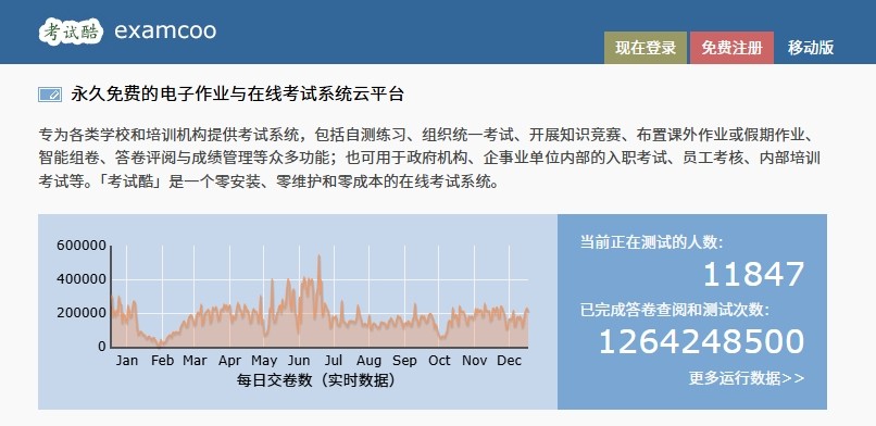 考试酷ExamCoo登录入口-考试酷官网登录入口