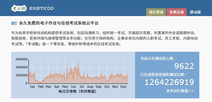 考试酷官网登录入口-考试酷Examcoo登录官网