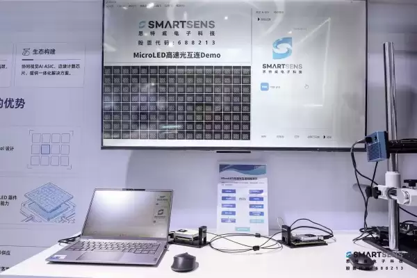 光电转换率大涨30%！思特威推出光互联新品：瞄准AI数据中心：2027年商用