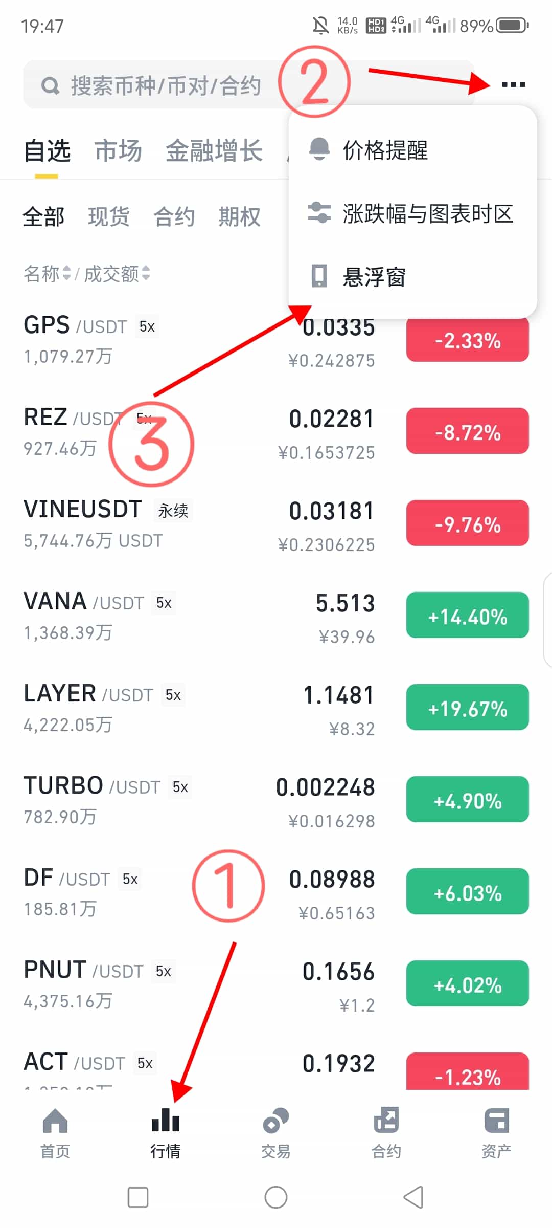 币安欧易交易所价格悬浮窗查看方法-币安开启悬浮窗操作指南