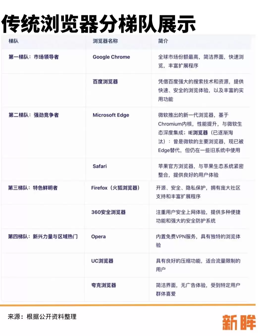 Kimi宣称要重新定义搜索，但还为时过早