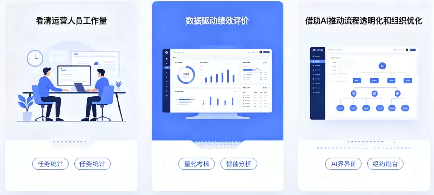 AI 替代的是系统里的一分钟：还是背后忙了三天的你