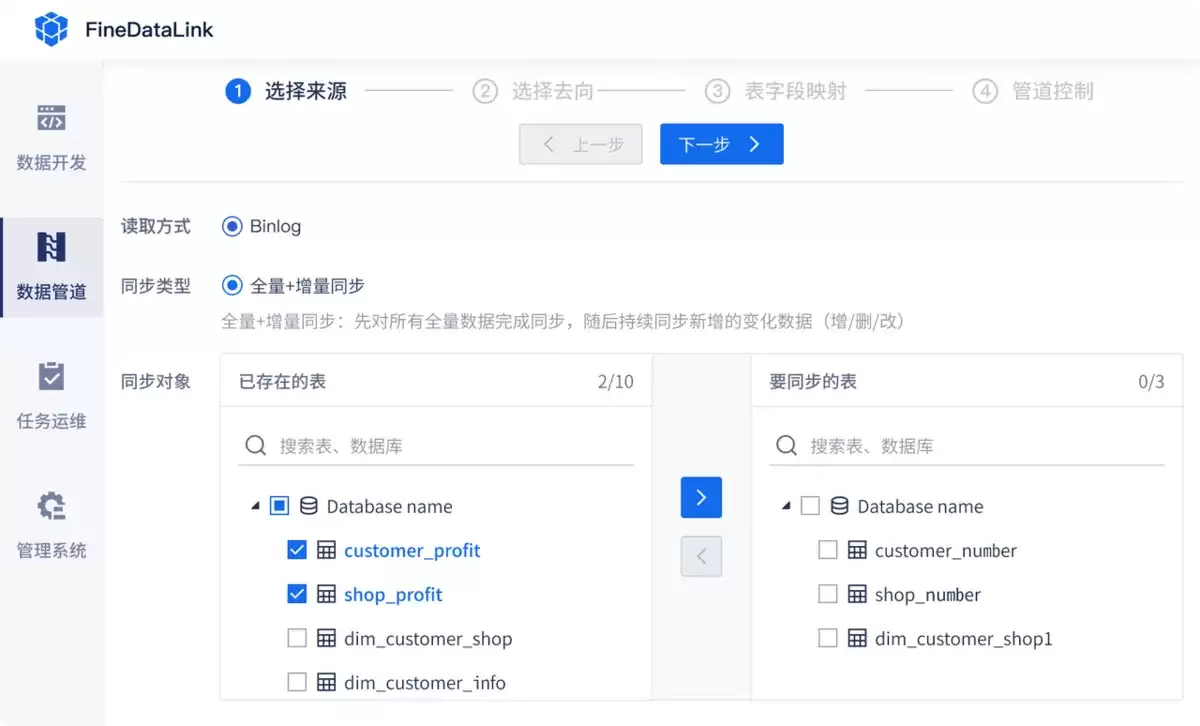 数据资产究竟是什么？一文分清数据资源、数据要素、数字资产和入表！