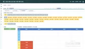 云班课怎样隐藏已结束的班课