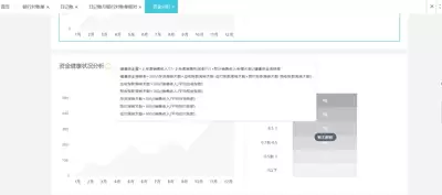 QoderWake是否适用于物业管理