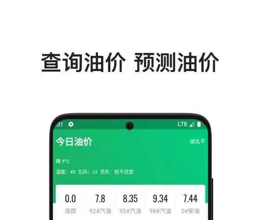 看油价的App哪个好 好用的看油价软件推荐