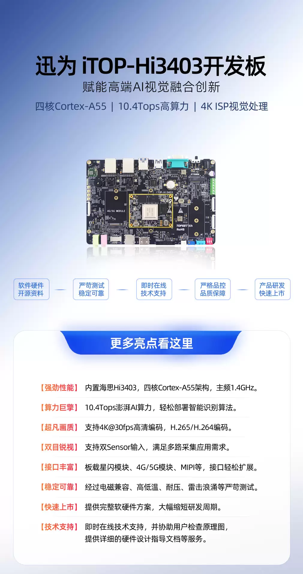 迅为iTOP-Hi3403开发板10.4Tops算力: 板载星闪模块: 重新定义AIoT开发效率！