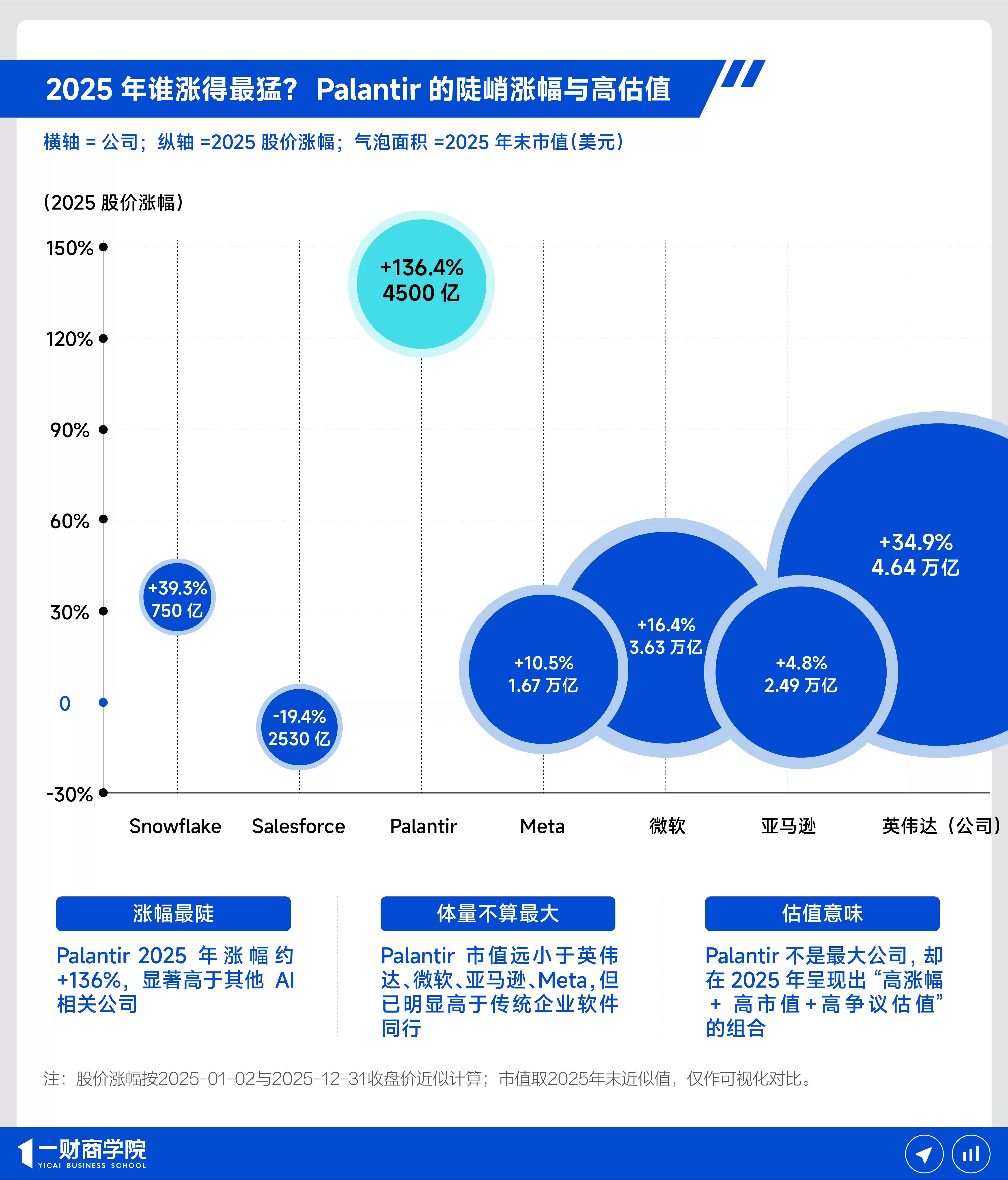 尴尬的35岁程序员：正在被AI大厂重新抢走