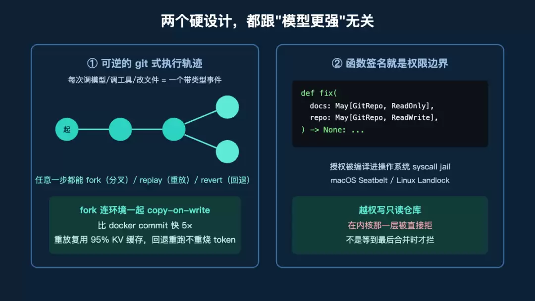 你的 AI agent 还在“跑崩了从头再来”？Stanford 把 git 搬进了 agent 运行时