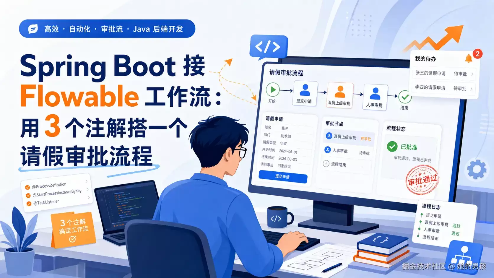 Spring Boot 对接 Flowable 工作流：用 3 个注解搭一个请假审批流程