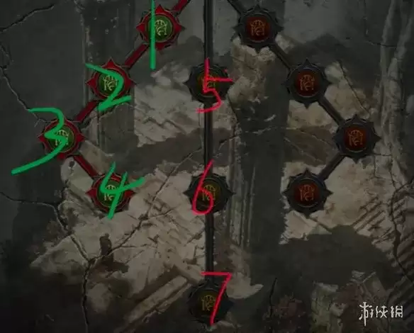 S14幽暗城加点推荐-《暗黑破坏神4》S14幽暗城加点攻略