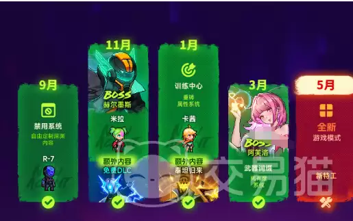 霓虹深渊2手机版诱惑之神角色强度与技能解析