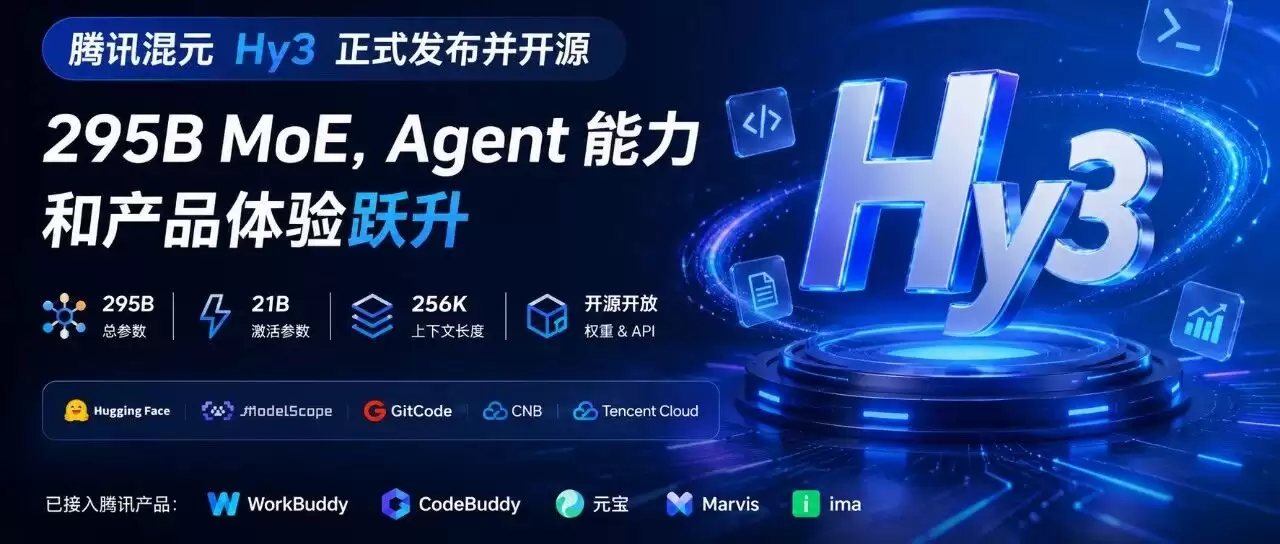 刚刚：腾讯混元 Hy3 发布并开源：295B MoE，Agent 能力和产品体验跃升