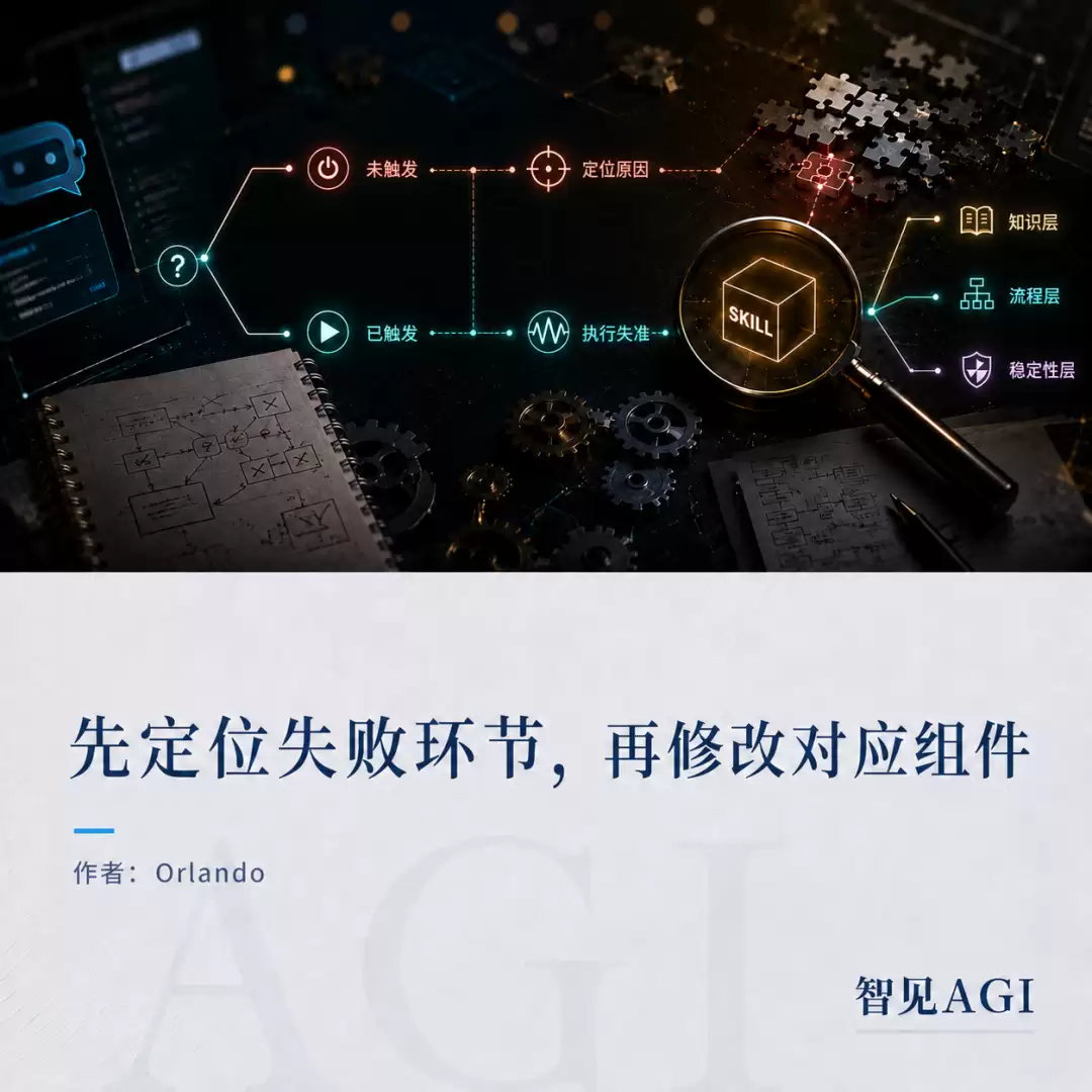 怎样写好一个 skill：从定位问题到对症下药
