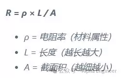 AI产业全景透视之：3D NAND：以钼代钨