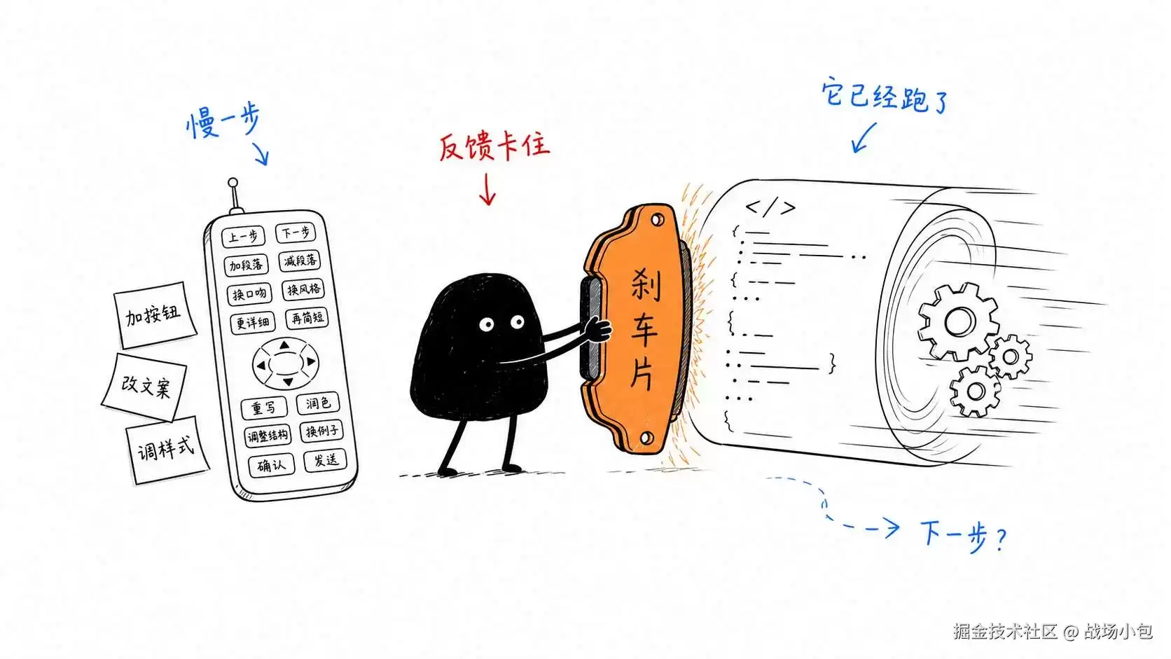 AI写代码越来越快 而我成了慢下来的那个人