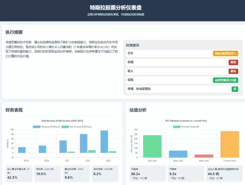 从 Manus 到 GO-1：AI正逐步迈入物理世界